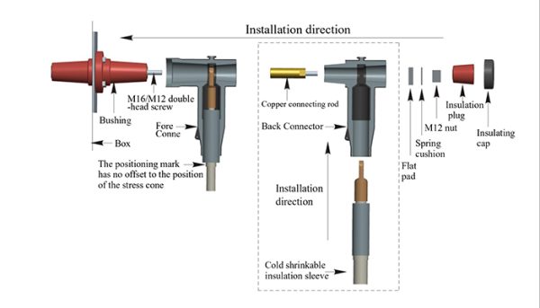 Connector Elbow Cable