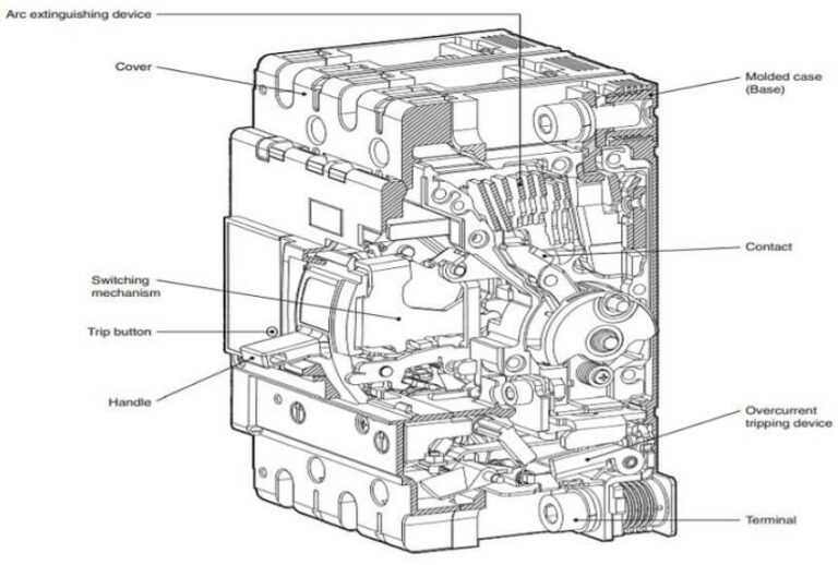 Moulded Case Circuit Breaker 